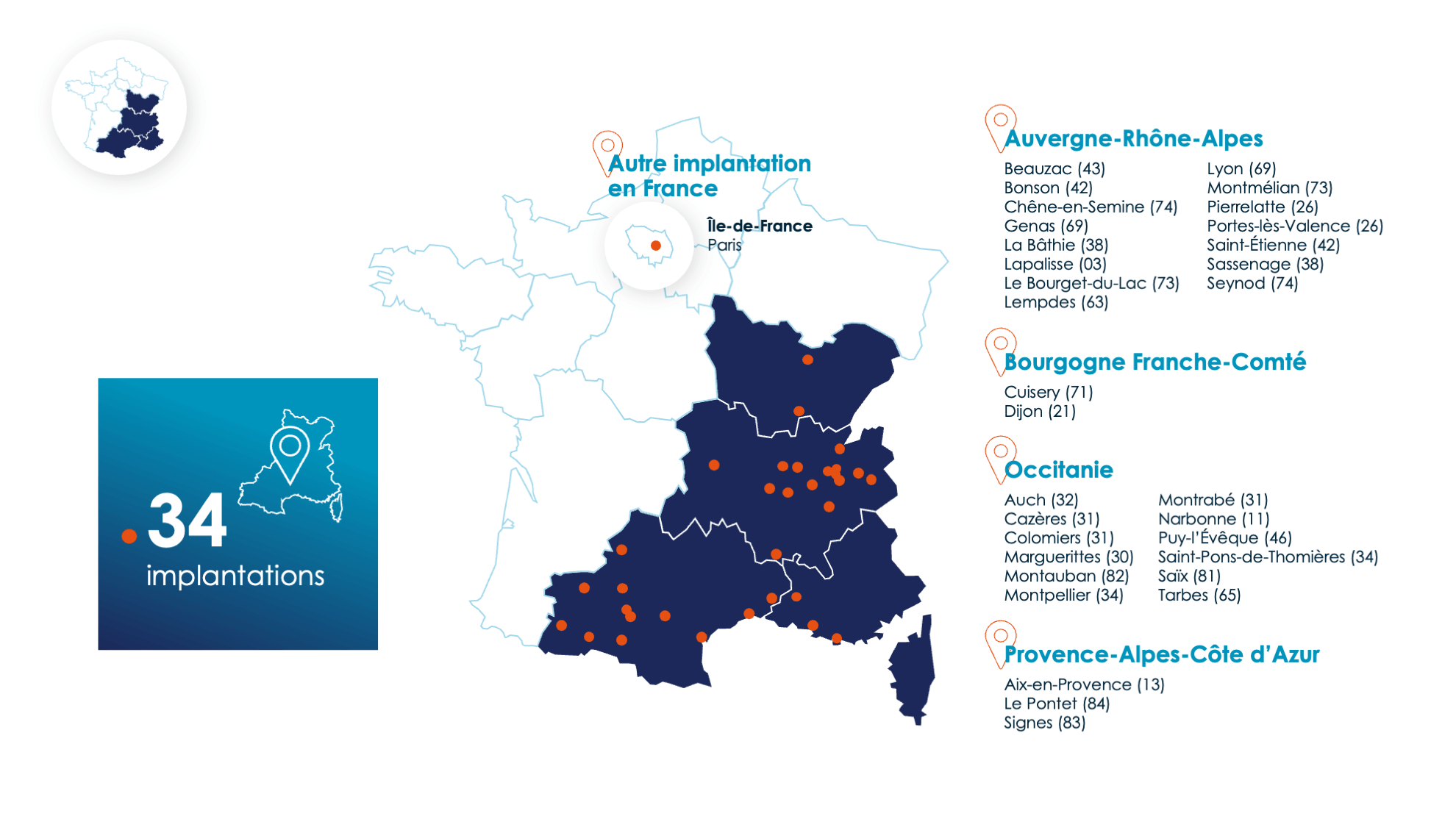 Territoire Grand Sud Bouygues Energies & Services 